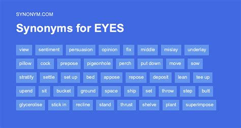 synonyms for eyes|another word for eyes writing.